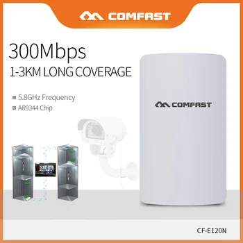 Comfast 1-3 км 300 Мбит/с Дальний Беспроводной Открытый мост 5,8 ГГц WiFi Расширитель Доступа Усилитель сигнала Для IP-камеры CF-E120A V3